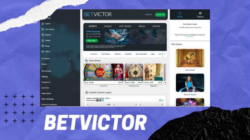 Betvictor